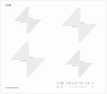 Варочная панель индукционная  ICS 604 W